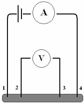 Kelvin Connection 5