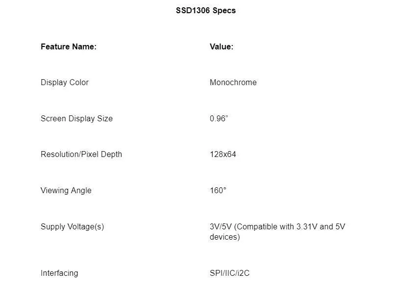 SSD1306 3