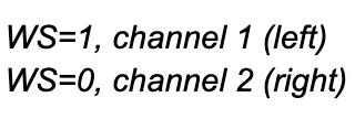 I2S Protocol 1