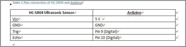 Czujnik ultradźwiękowy Arduino