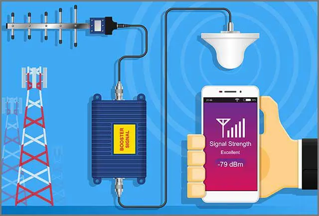 Projekt płytki drukowanej RF