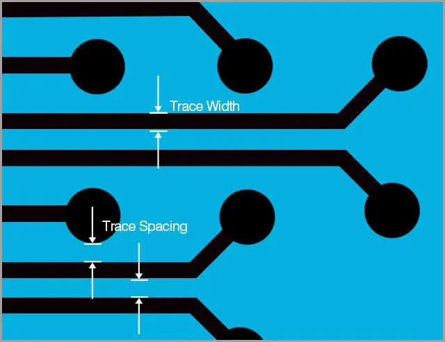 PCB Trace Width Calculator 1