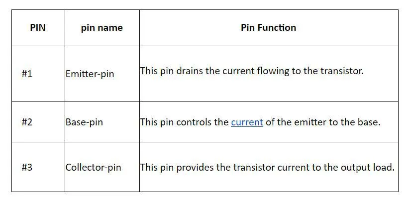 2n222 Pinouts 2