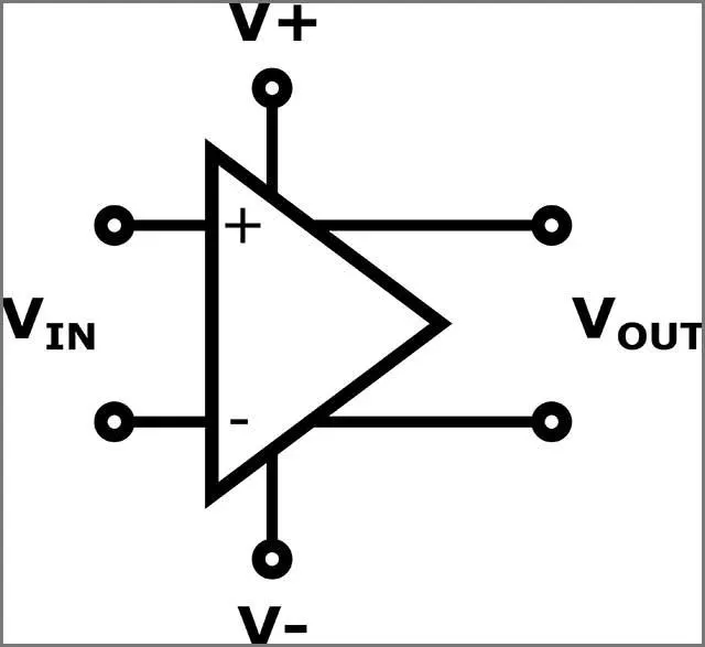 Alt Text- Schemat ogólnego wzmacniacza operacyjnego