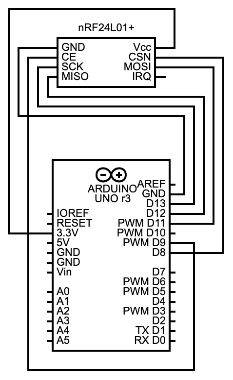 NRF24L01 5