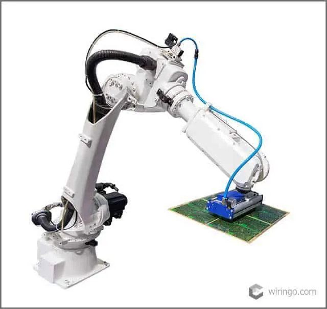 Kable robotów 2