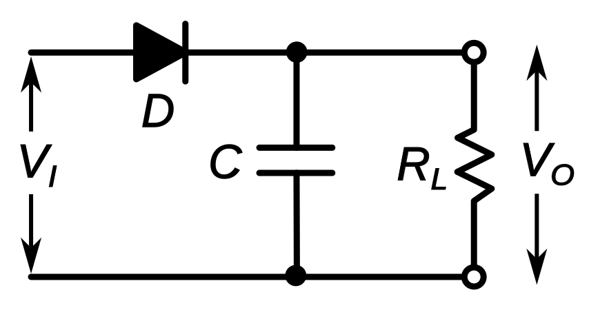 Obwód odbiornika 5