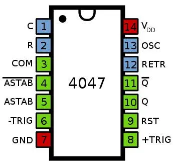 4047 IC 1