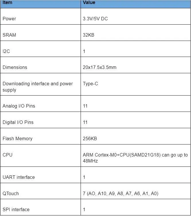 Seeeduino XIAO 1