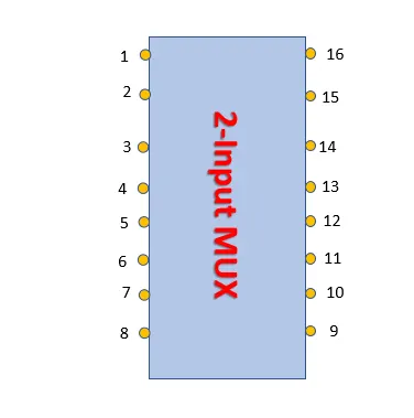 Multiplekser IC 2