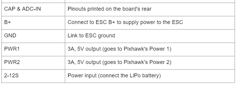 Pixhawk 4 6