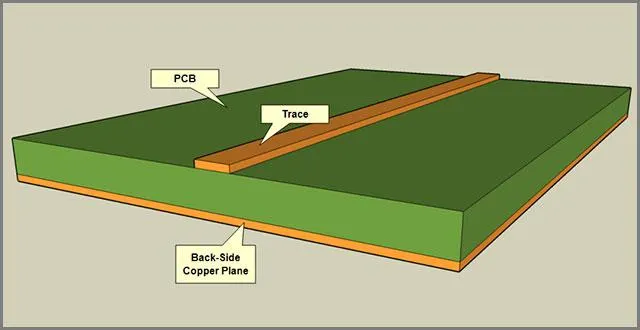PCB Trace