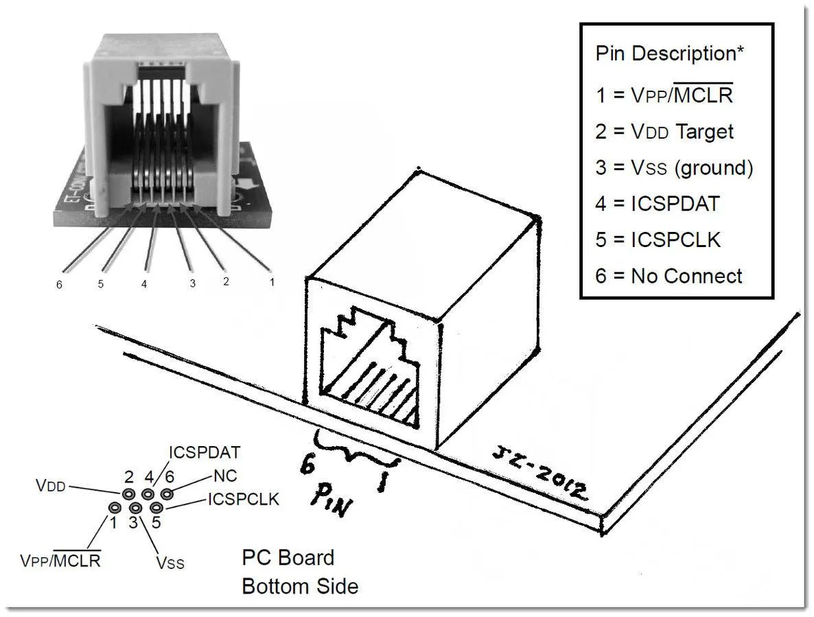 Arduino Nano Pinout 5