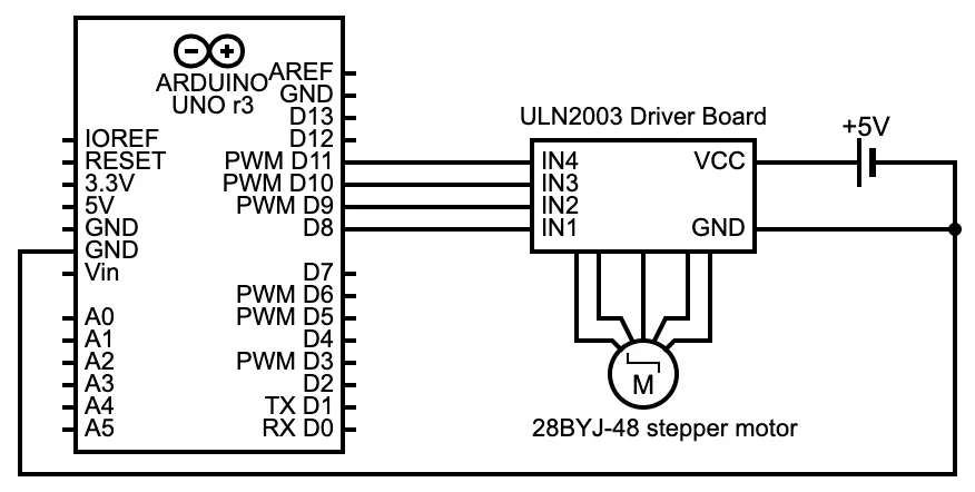 28BYJ-48 2