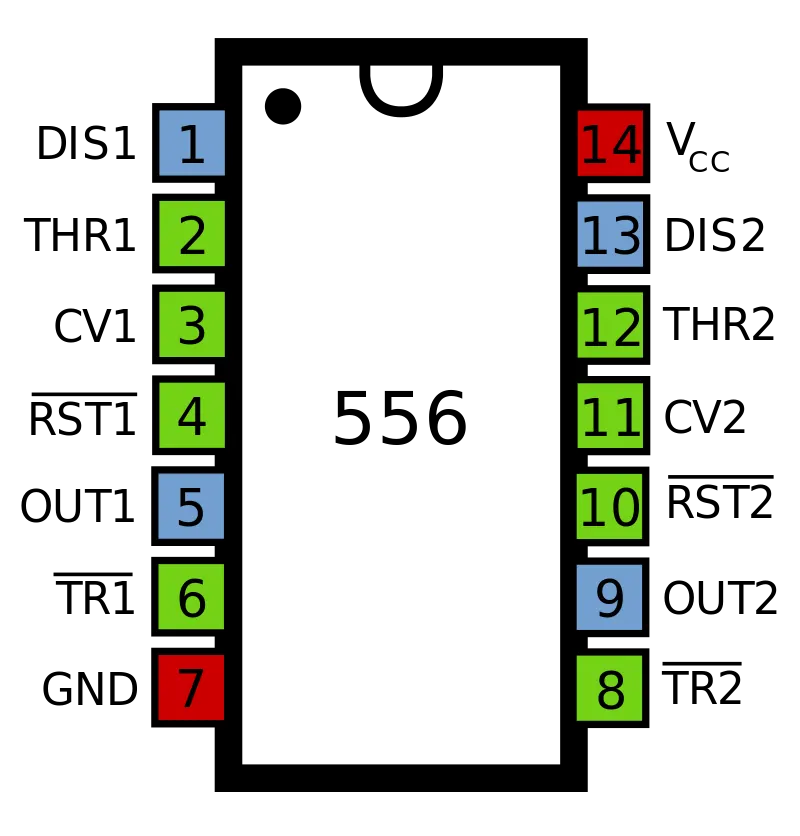 556 obwodów 1