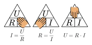 Kelvin Connection 3