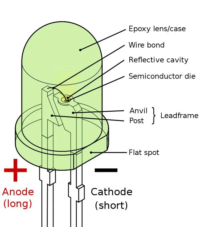 Breadboard Connections 6