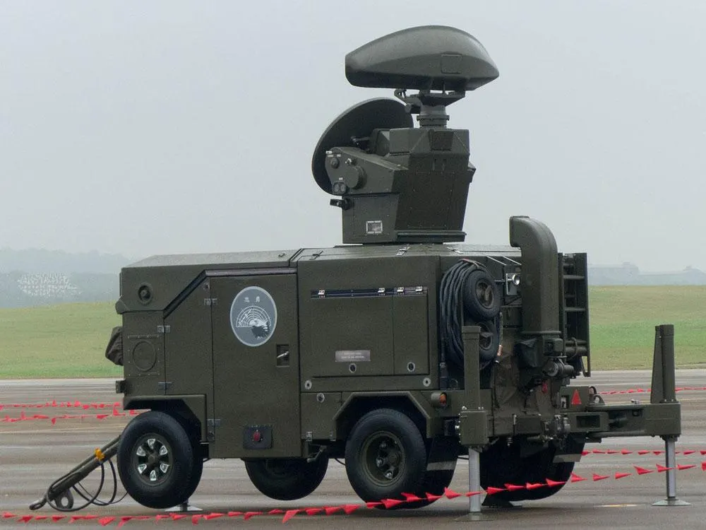 Radar Skyguard