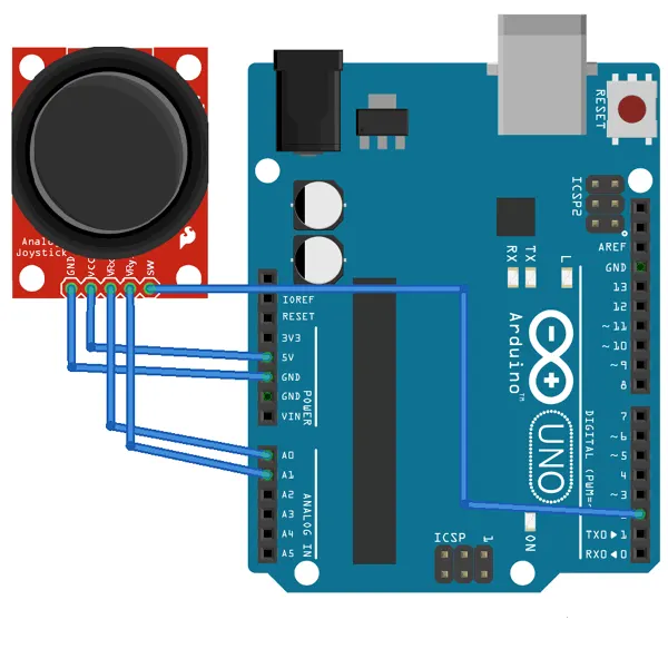 Moduł joysticka Arduino 4