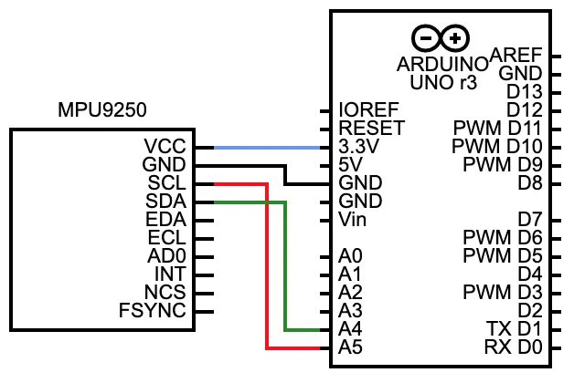 MPU9250 5