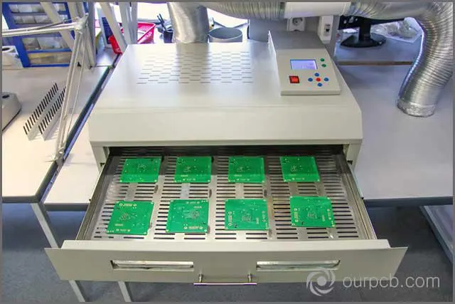 Zespół SMT PCB