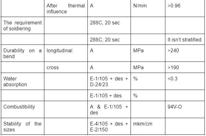CEM 1 3