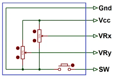 Moduł joysticka Arduino 2