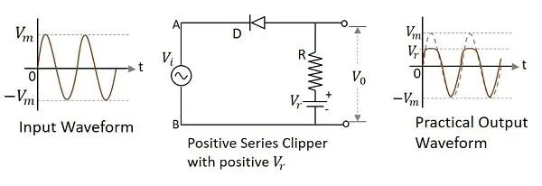 Dioda Clipping Circuit 3